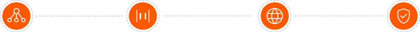 line line